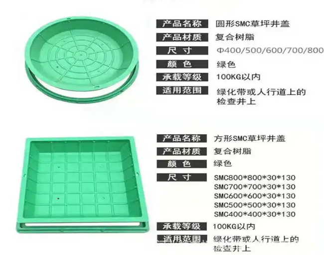 临沭树脂复合种植井盖展示